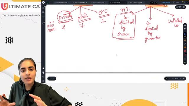CA Inter | Chapter 2 Law | Lecture 8 | New Syllabus For May 2024 | By CA Deepika Rathi смотреть онлайн