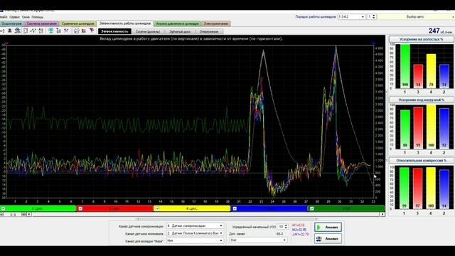 Шевроле Нива. Троит или нет? Что не так? смотреть онлайн