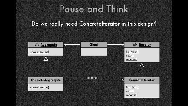 DesignPatterns-Part2D-IteratorComposite смотреть онлайн
