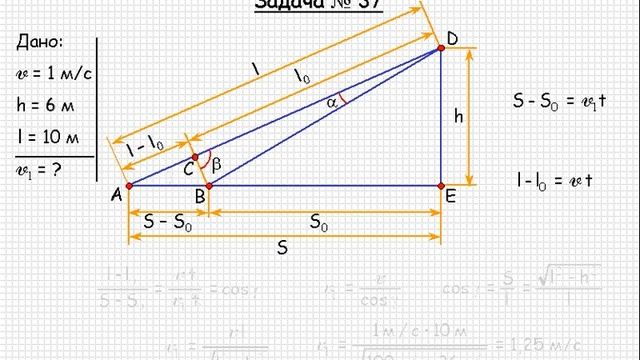 38 Механика Прямолинейное равномерное и равнопеременное движение Задача 37 смотреть онлайн
