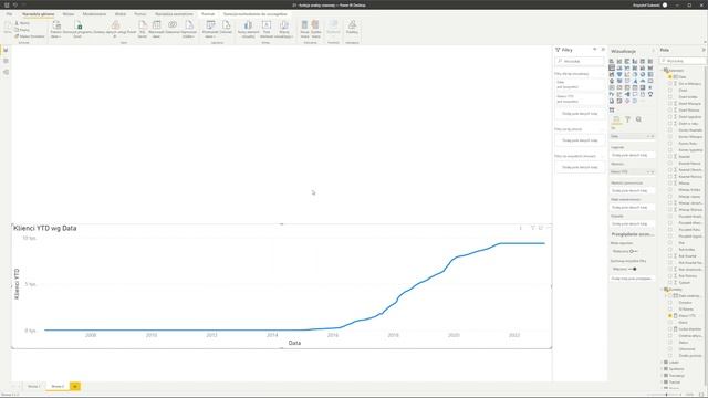 Kurs POWER w Power BI #21 - Funkcje analizy czasowej DAX смотреть онлайн