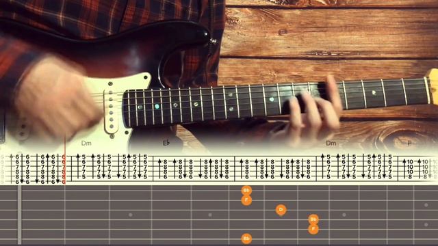 Current Joys - I'm Free / Guitar Tutorial / Tabs + Chords смотреть онлайн