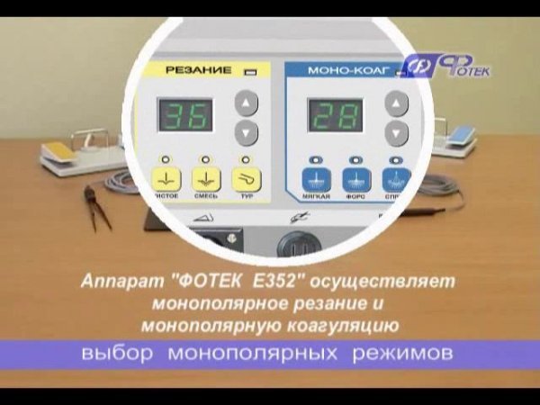 Видеоруководство по применению аппаратов "ФОТЕК" серии 350