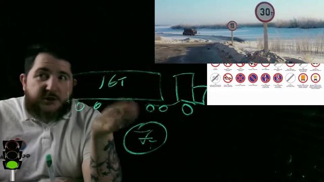 Запрещающие Знаки смотреть онлайн