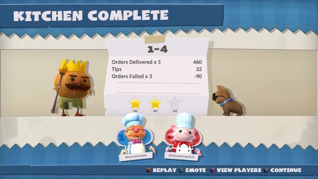 Overcooked. All You Can Eat. Extra Trimmings. Surf And Turf 1-4