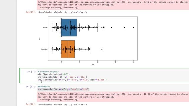 How To Create Enhanced Box Plots In Power BI Using Python смотреть онлайн