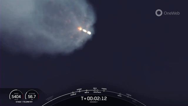 Прямая трансляиця пуска Falcon 9(OneWeb 15) смотреть онлайн