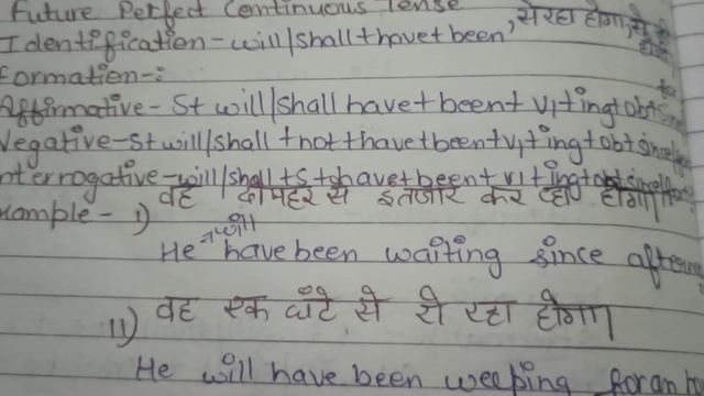 Future Perfect Continuous Tense with rules easy way to learn Tense смотреть онлайн