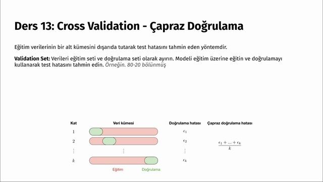 Cross Validation Nedir? Çapraz Doğrulama | Veri Bilimi 101 смотреть онлайн