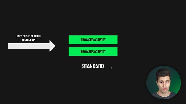 Tasks, Back Stack & Launch Modes - Android Basics 2023 смотреть онлайн