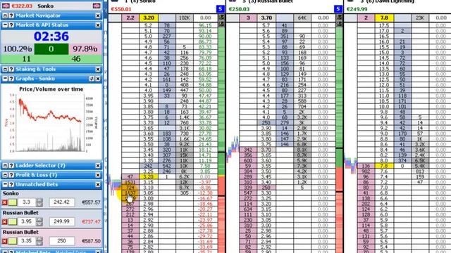 Как заработать на скачках 130 евро за 1 час Часть 8 из 14 смотреть онлайн