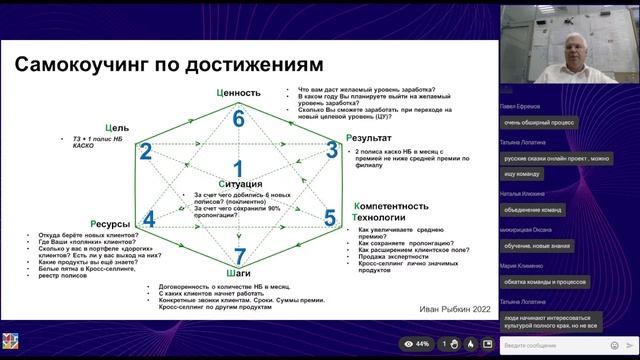 Эффективное мышление в кризисных ситуациях