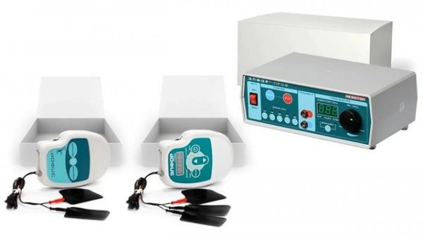 Электрофорез с карипаином в реальности. Мой личный опыт.