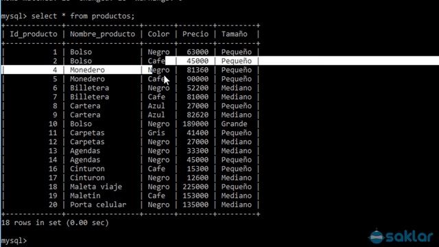 MYSQL Consola – Actualizar y eliminar datos – Video 66 смотреть онлайн