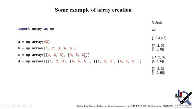 Lecture 3.2: Numpy in Python (Theoretical) ।। Python for Research (Multidisciplinary) смотреть онлайн
