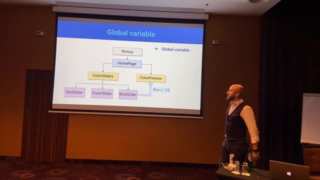 Flutter State Management with Provider. Kamil Rykowski. 4developers смотреть онлайн