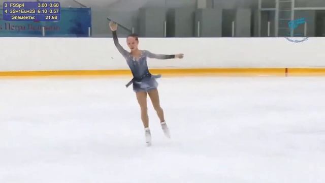 【Анастасия ИВАНКЕВИЧ?】ПП 1 й этап Кубка Петра Великого 2021 смотреть онлайн