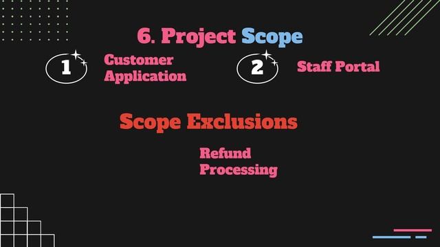 Business Requirements Document Tutorial: A Comprehensive Guide смотреть онлайн