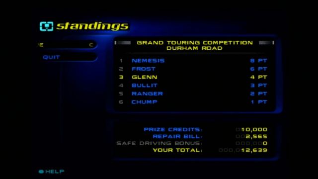 Playthrough [PSX] Need for Speed: High Stakes / Road Challenge смотреть онлайн