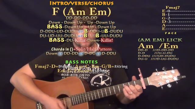 Infinite (Eminem) Guitar Lesson Chord Chart - Capo 1st - F Am Em смотреть онлайн