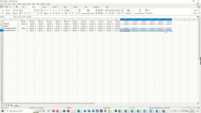How to create an S Curve chart in LibreOffice Calc смотреть онлайн