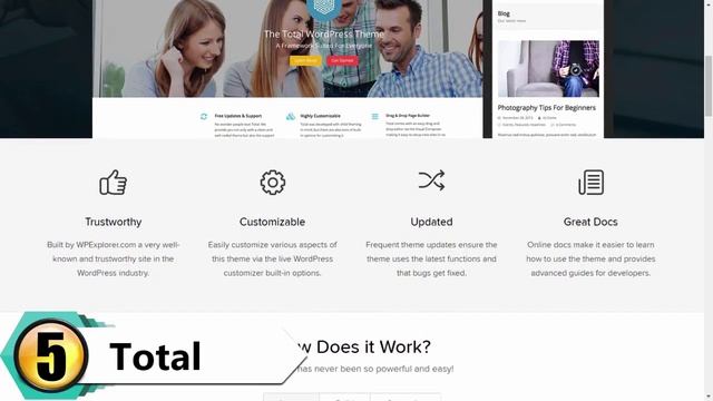 10 Best Wordpress Themes | Best WordPress Themes Of 2017 | Soledad | Oshine смотреть онлайн
