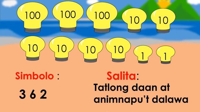 Read and write numbers up to 1000 in symbols and in words(Tagalog) смотреть онлайн