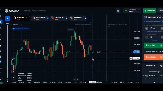 02/11 - 15h00 Missão: Valeu Natalina (20,00£ - 40,000,00£) DesktopTrade pt 2 - Dia 02 de 55/Natal смотреть онлайн