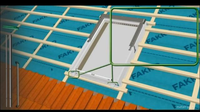 Мансардное окно Fakro PTP смотреть онлайн