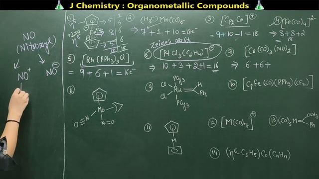 18 electron rule for organometallic compounds|Organometallic chemistry|inorganic chemistry CSIR-NET смотреть онлайн