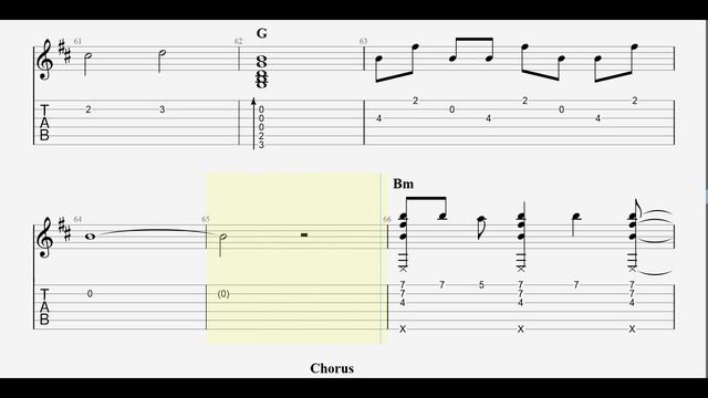 【TAB】Wildfire - Honkai Star Rail