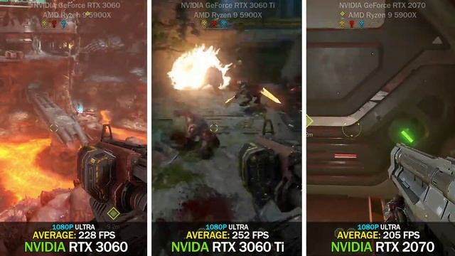 NVIDIA RTX 3060 Vs RTX 3060 Ti Vs RTX 2070 | Test In 8 Games
