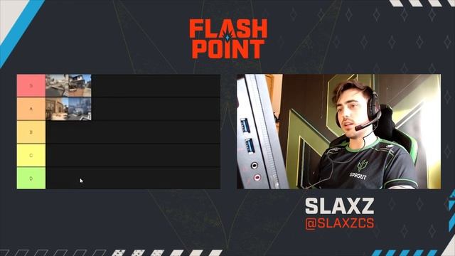 Competitive Map Tier List - Ft. slaxz- смотреть онлайн