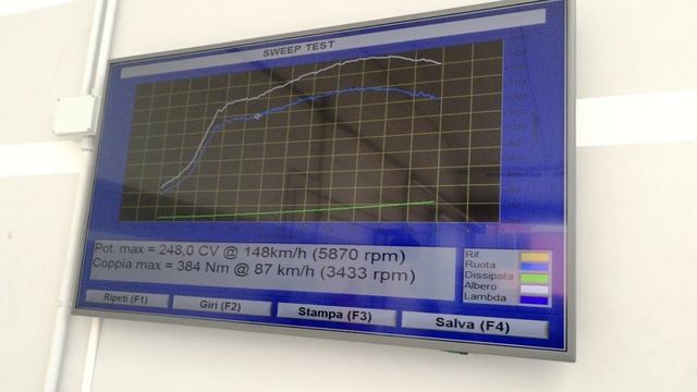 ABARTH TD04 XTR 1.4 BAR 250hp 385nm смотреть онлайн