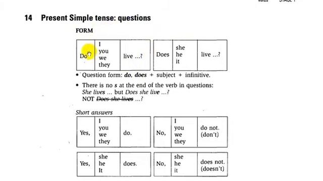 Present Simple по книге Grammar Practice с упражнениями на закрепление. смотреть онлайн
