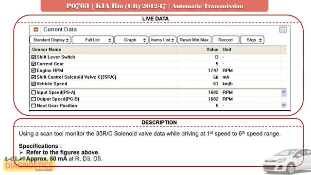 Test & Fix P0763 Shift Control Solenoid Valve "C" Electrical (35R/C) | KIA Rio (UB) 2012-17 смотреть онлайн