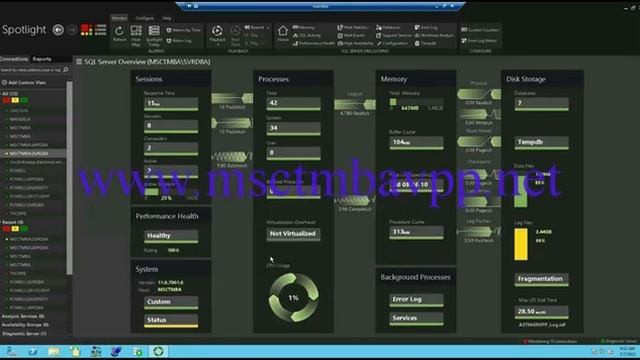 Using Quest Spotlight to monitor and manage Windows Servers and SQL Server Relational Databses смотреть онлайн