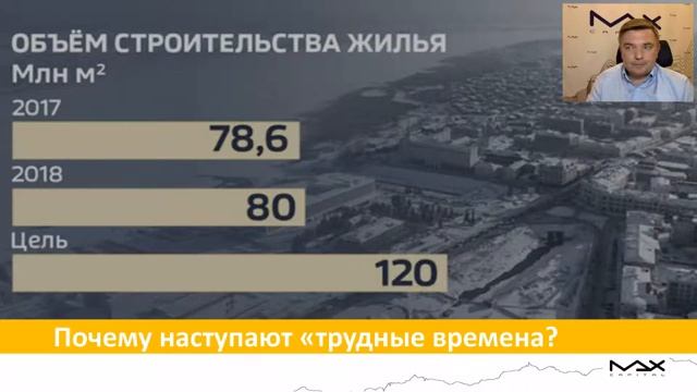 ДВЕ стратегии умножения денег в смутное время смотреть онлайн