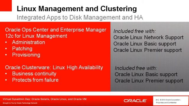 Oracle Linux Track Lab Prep OTN Virtual Sysadmin Day смотреть онлайн