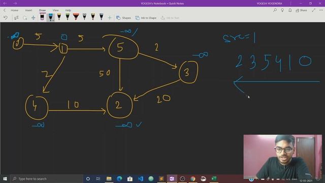 Longest Path in a Directed Acyclic Graph | Graph | [CODE + Explaination] | Amazon | GFG ? смотреть онлайн