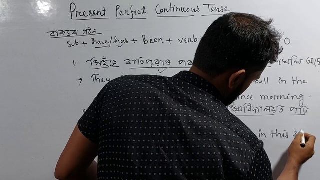 Tense/Present Perfect Continuous Tense/Easy way to learn English/English Grammar/Learn English смотреть онлайн