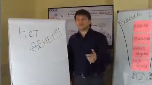 Что делать если нет денег?! смотрим смотреть онлайн