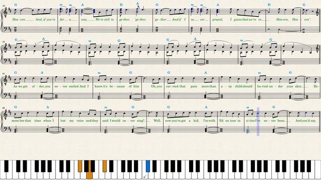 Cian Ducrot — Heaven (Piano Sheet Music) смотреть онлайн