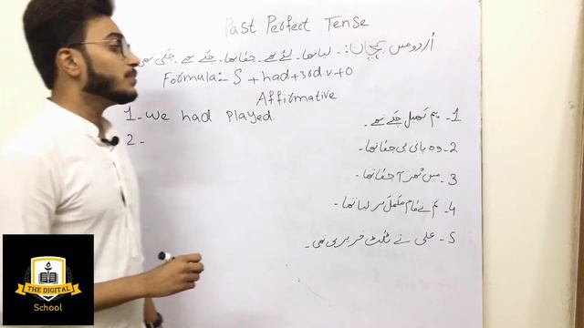 Past Perfect Tense(Affirmative) |The Digital School|Muhammad Hamza смотреть онлайн