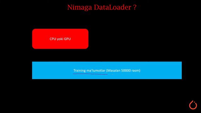 Sun'iy Intellekt | 8-DARS. DataLoader(PyTorch) смотреть онлайн