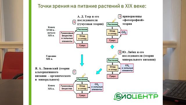 КИБЕРдеревня: технология, которая позволит выжить деревне до 2077 г. смотреть онлайн