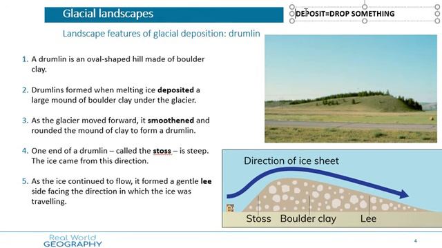 Junior Cert Geography: Glaciers смотреть онлайн