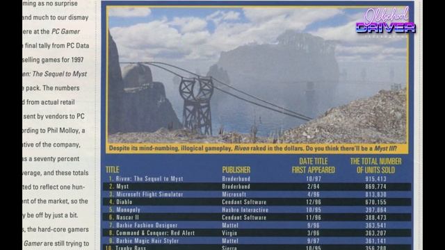 Феномен Myst. АнтиDoom.