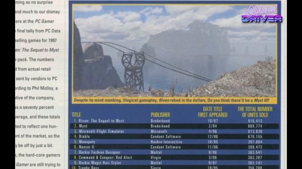 Феномен Myst. АнтиDoom.