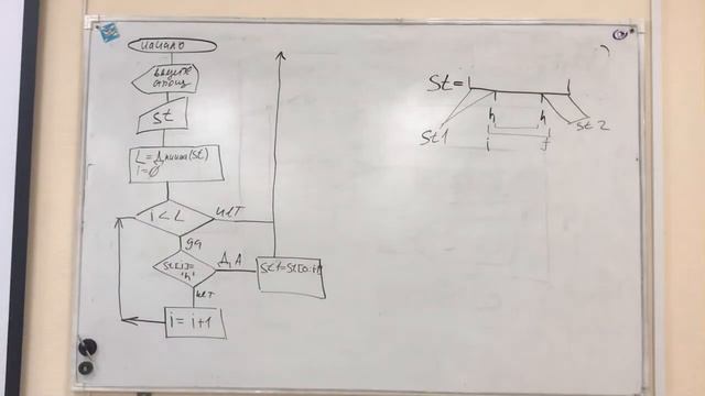 Урок 3.2. Алгоритм обработки строк смотреть онлайн